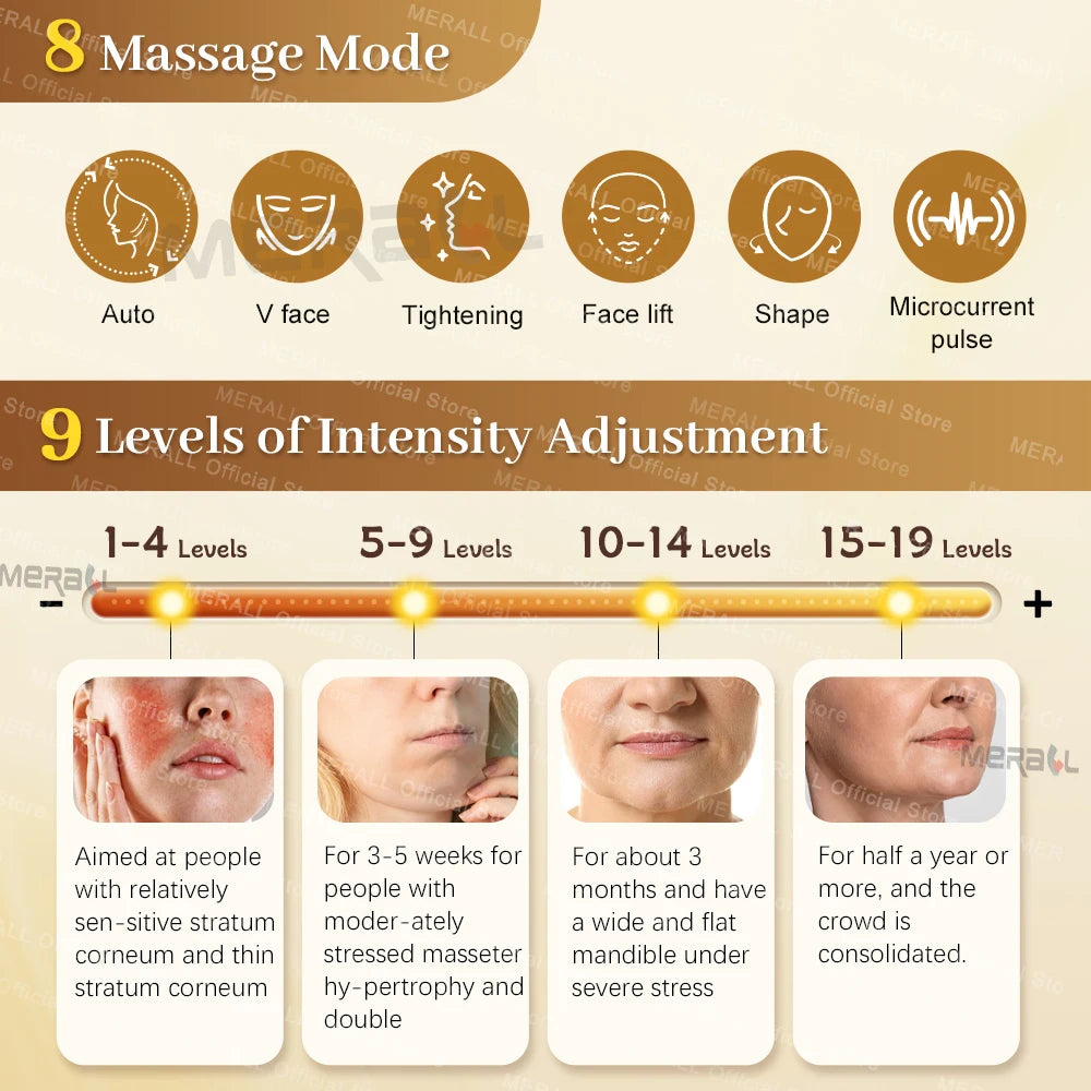 Masajeador Facial EMS, Estimulador Muscular, Masajeador Eléctrico para Lifting Facial, Antiarrugas, Cuidado de la Piel, Ojeras y Fatiga