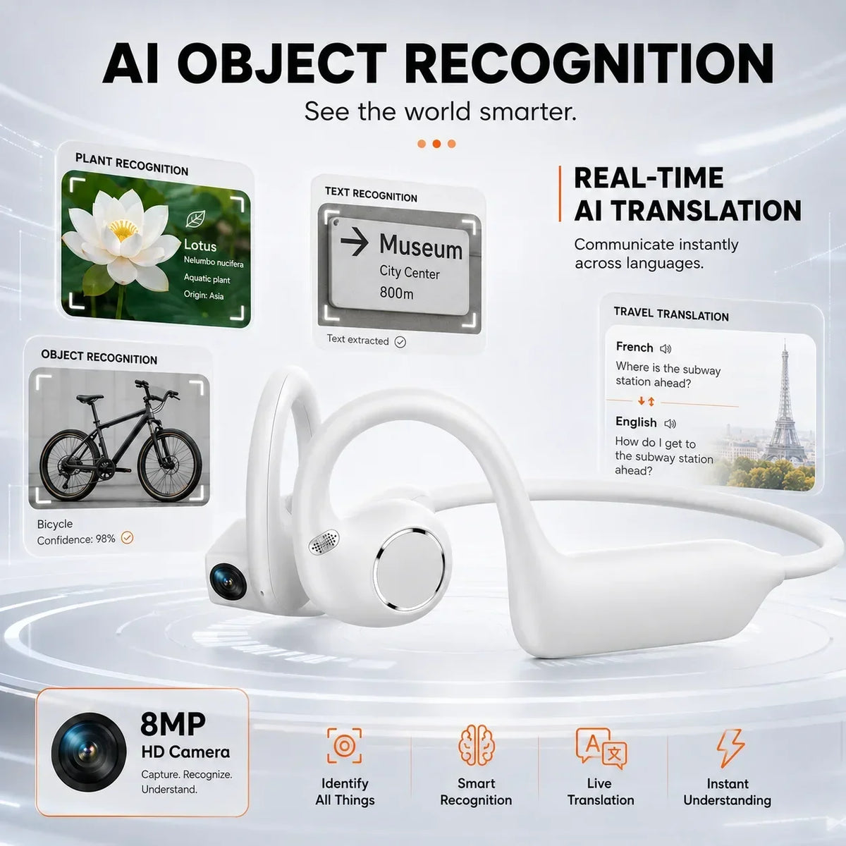 Auriculares Bluetooth Inalámbricos con Cámara IA de Oreja Abierta, Estabilización EIS de 800W Píxeles, Video 1080P, Reconocimiento IA, Traducción, Auriculares Deportivos