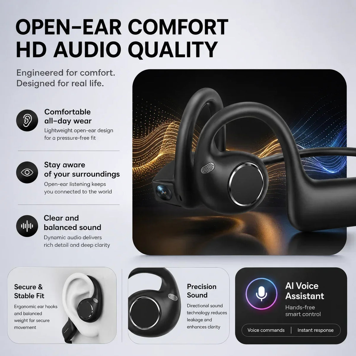 Auriculares Bluetooth Inalámbricos con Cámara IA de Oreja Abierta, Estabilización EIS de 800W Píxeles, Video 1080P, Reconocimiento IA, Traducción, Auriculares Deportivos