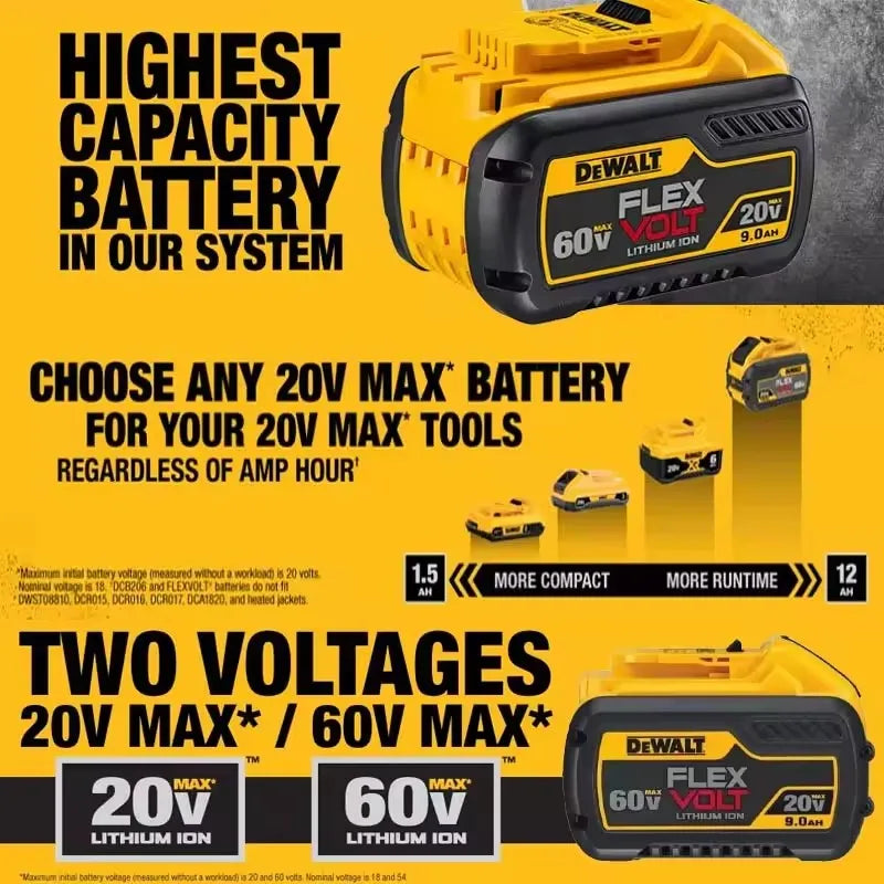 Batería DEWALT 20V MAX FlexVolt 9000mAh para herramientas eléctricas
