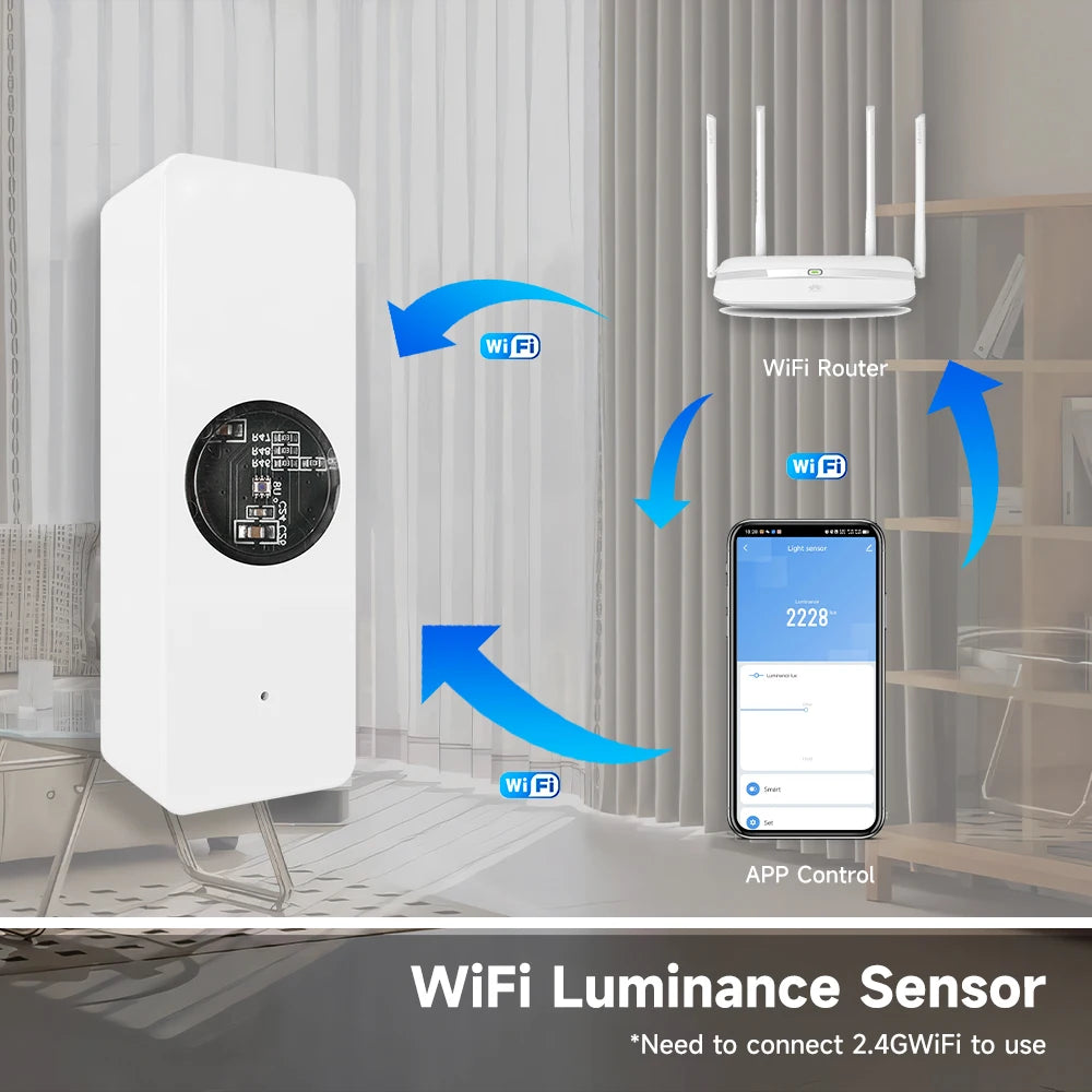Tuya-Sensor de luz Wifi, Detector de brillo de iluminación, automatización del hogar con dispositivo Smart Life, conexión Tuya