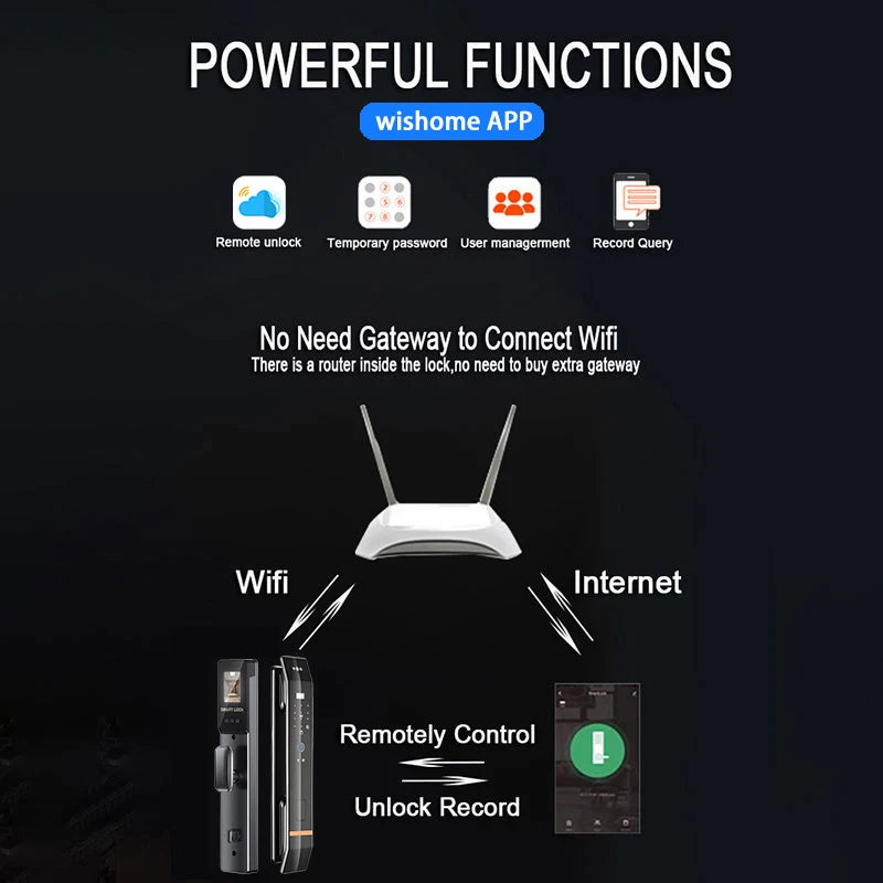 Cerradura de puerta inteligente 3D, reconocimiento biométrico, huella dactilar, contraseña, tarjeta IC, aplicación Wifi, desbloqueo para casa y apartamento