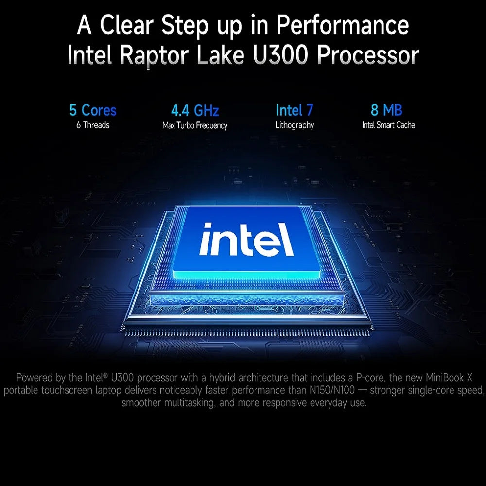 Portátil 2 en 1 CHUWI MiniBook X, Intel U300/N150, Pantalla IPS FHD de 10.51 Pulgadas, 16GB / 12GB RAM LPDDR5, 512G SSD, Windows 11