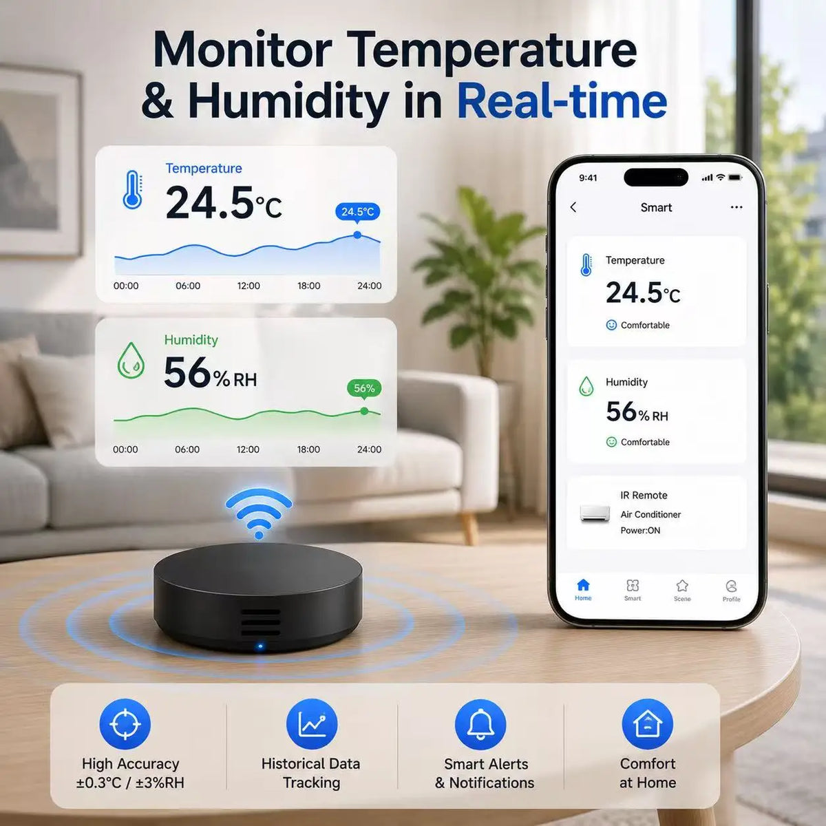 Control Remoto Universal Inteligente Tuya con Sensor de Temperatura y Humedad para Aire Acondicionado, TV, con/sin Pantalla