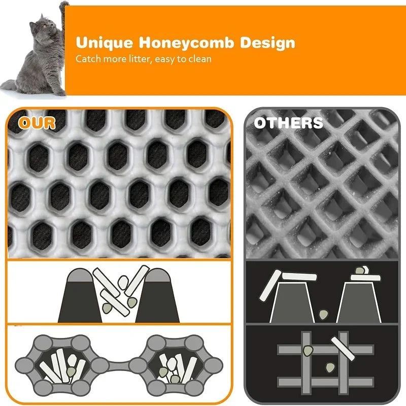 Alfombra para Arenero de Gatos, Resistente, Impermeable, de 2 Capas, Antideslizante, Lavable, Protector de Piso para Mascotas, Retenedor de Arena, Producto para Mascotas